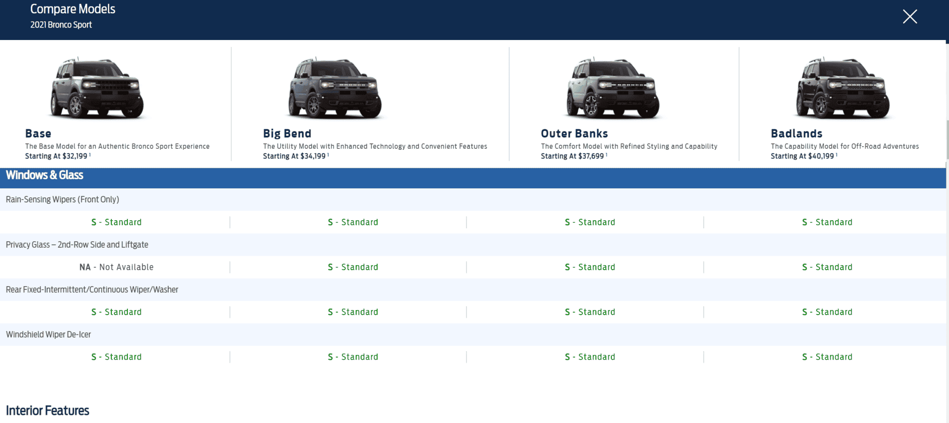 Rain sensing wipers? Heated Mirrors? 2021+ Ford Bronco Sport Forum