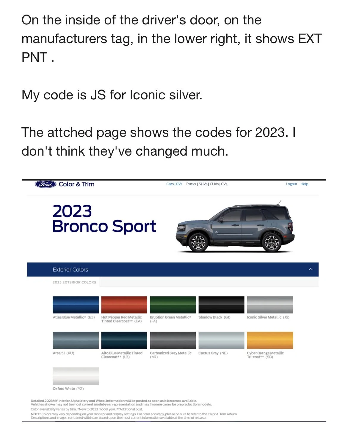 Paint TouchUp Pens? 2021+ Ford Bronco Sport Forum