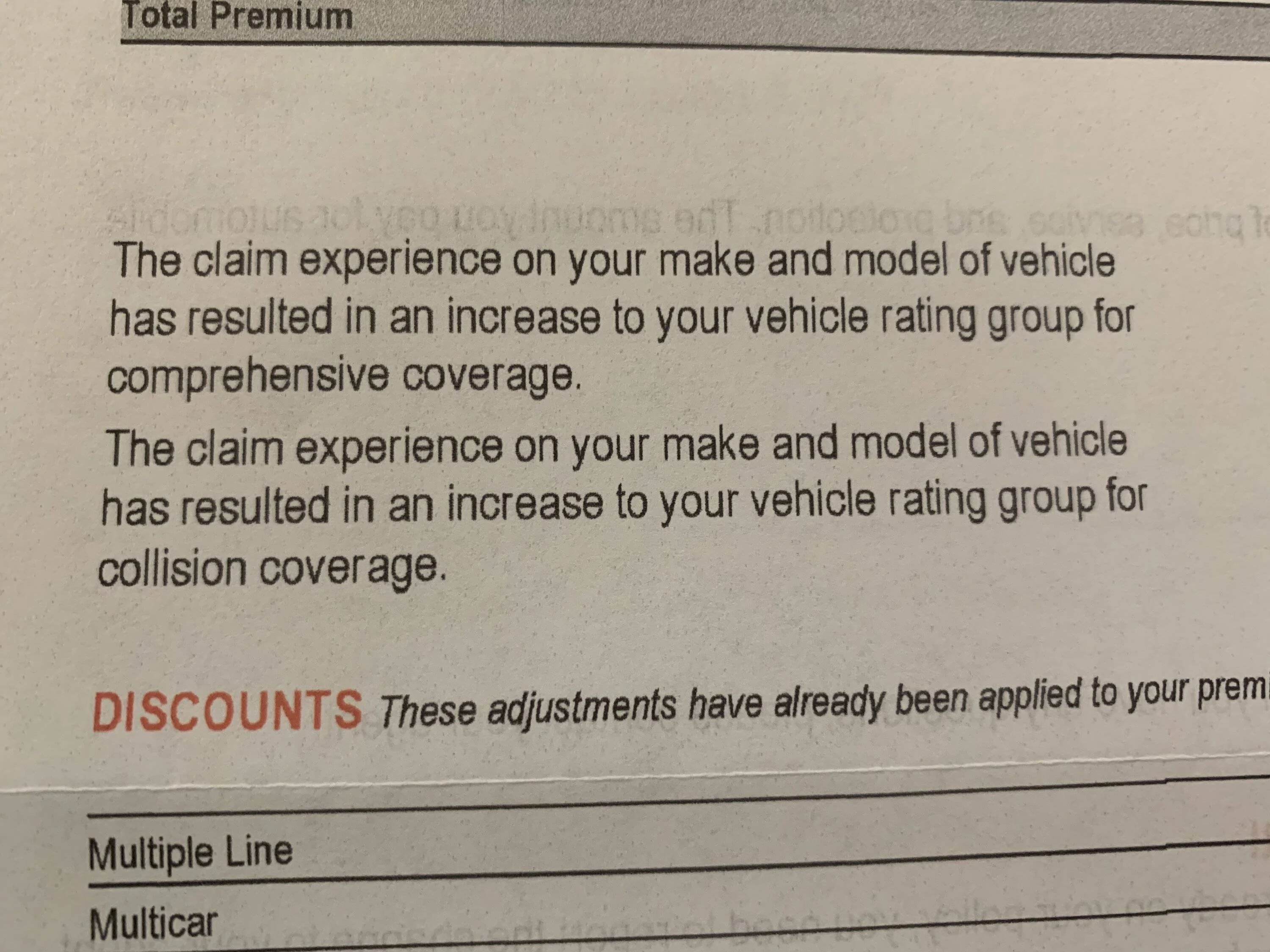 Insurance increase for Bronco Sport 2021+ Ford Bronco Sport Forum