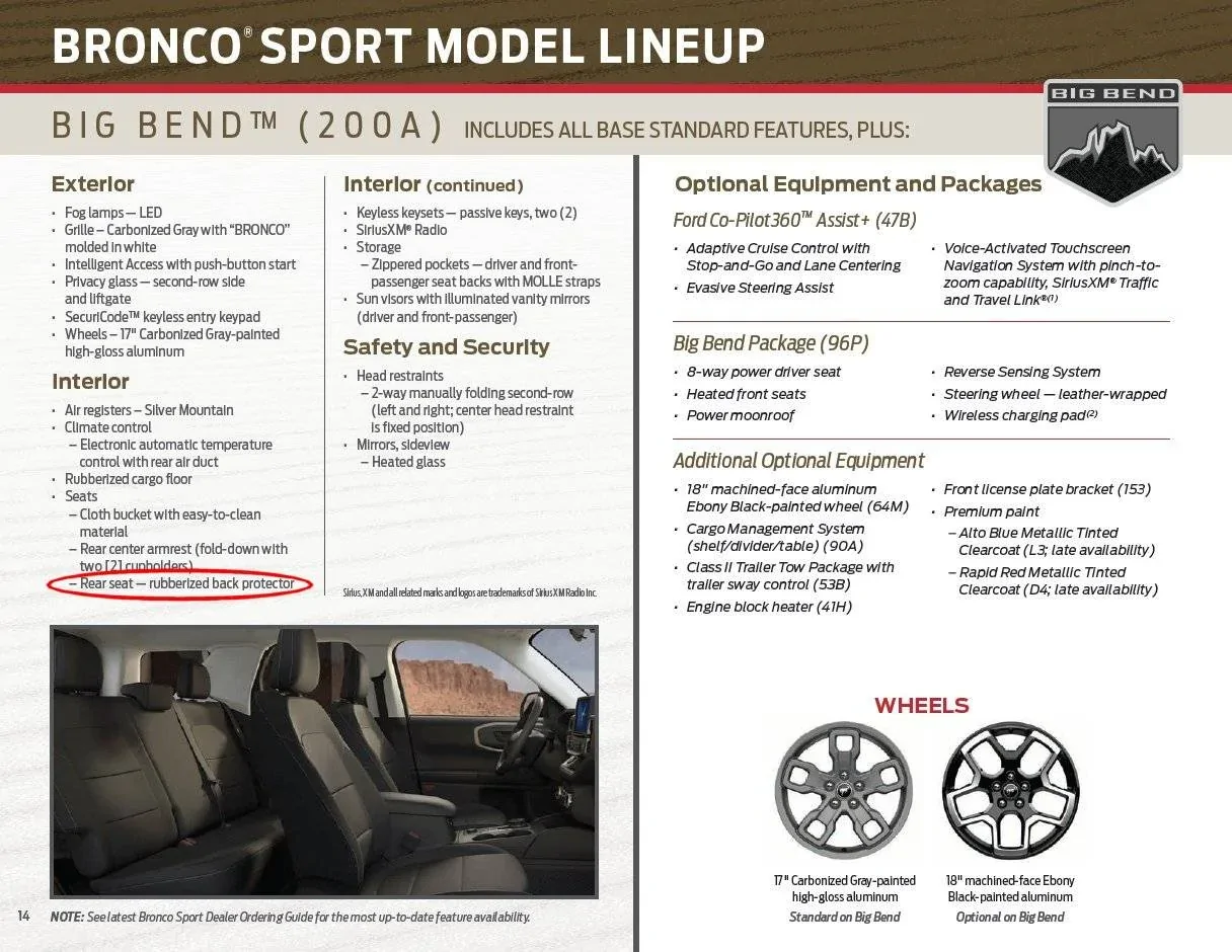 Rubberized seat backs 2021+ Ford Bronco Sport Forum