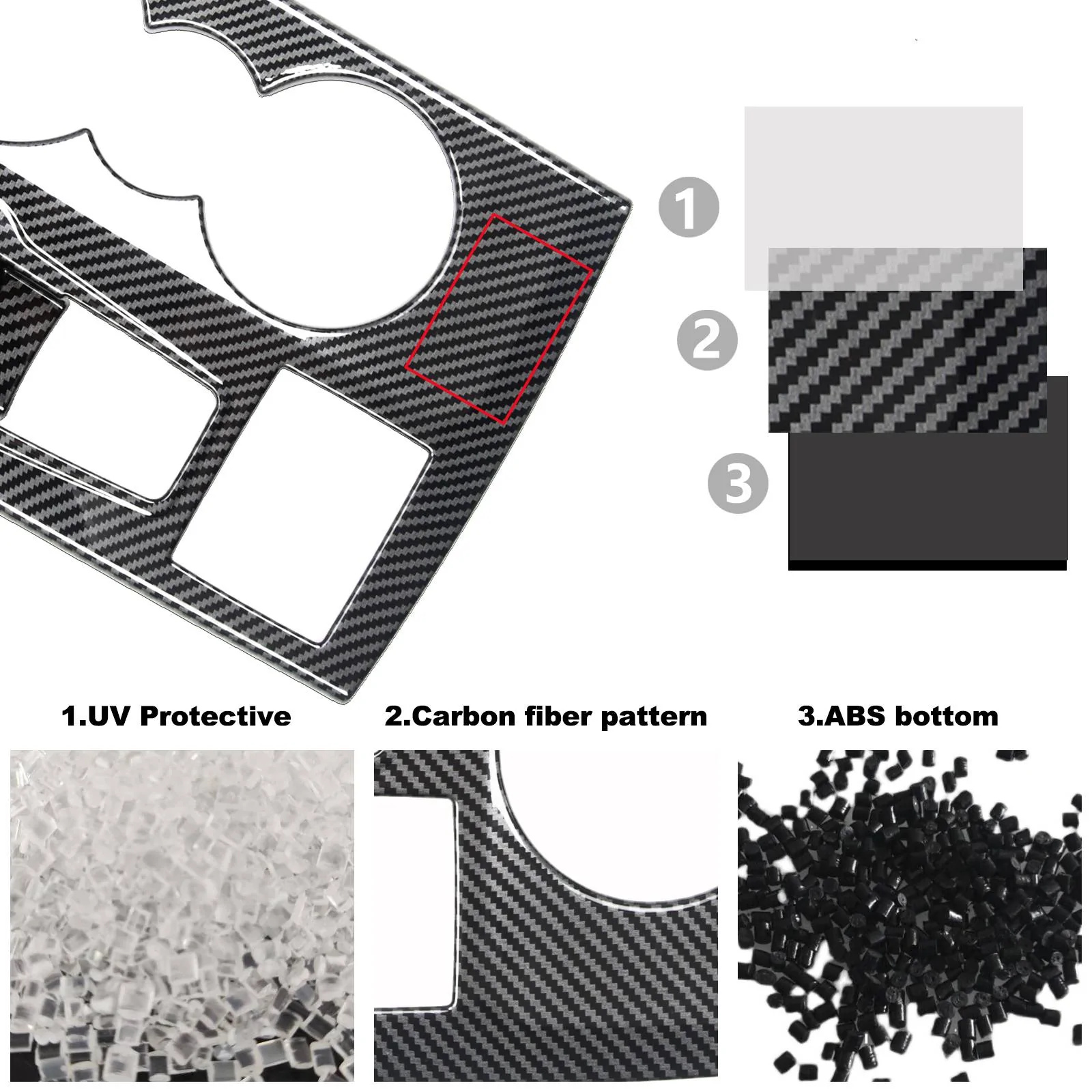 Bronco Sport Cup Holder Panel Decoration 2021+ Ford Bronco Sport