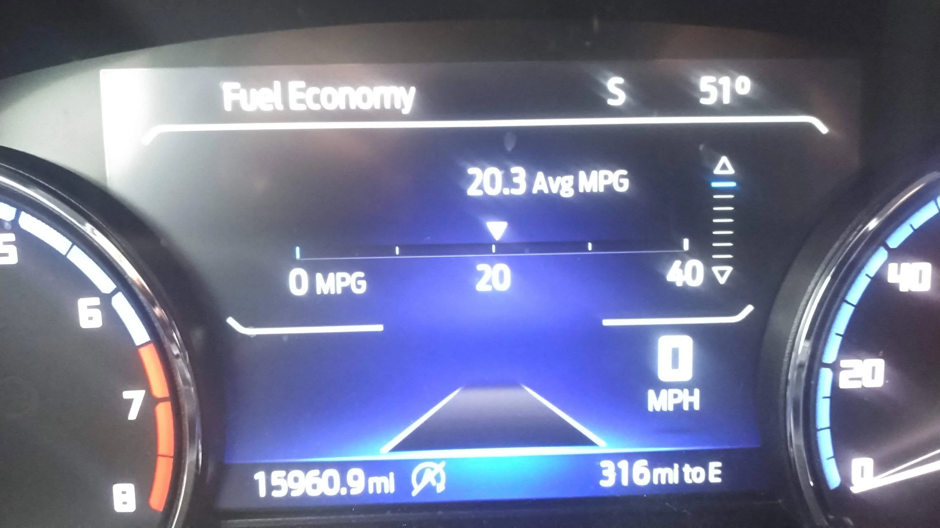 RIP MPG 1.5L CrossCountry Trip W/ Roof Basket Page 2 2021+ Ford