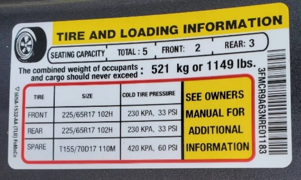 Towing capacity for Base model without factory install towing package