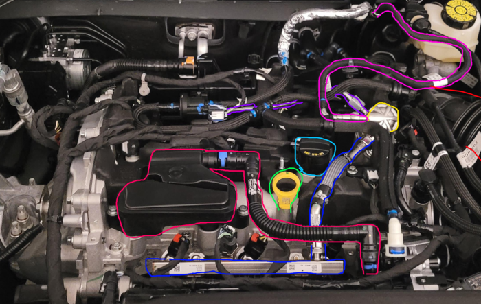 Color coded 1.5L engine parts diagram -- Identifying crucial engine components